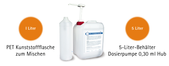 SME-Cleaner